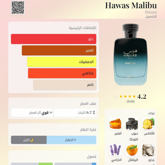 عطر هوس ماليبو - hawas malibu rasasi
