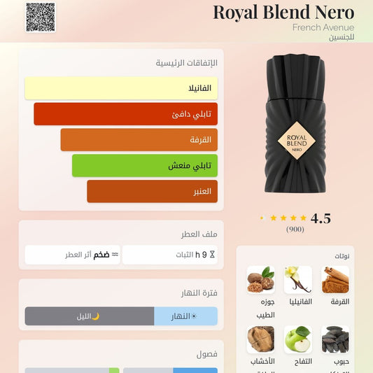 عطر رويال بلايند نيرو - royal blend nero french avenue